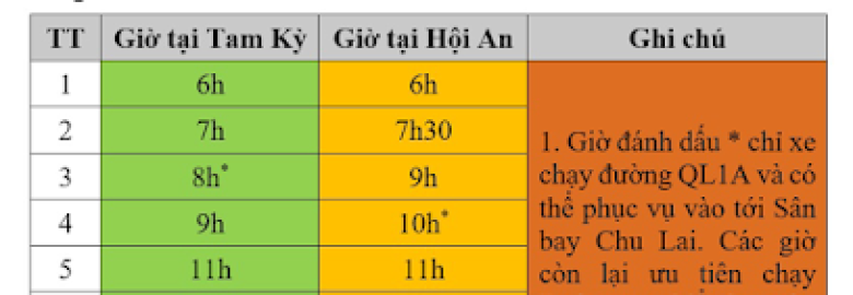 Xe Hội An Tam Kỳ